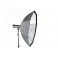 LED 1500